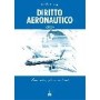 Diritto Aeronautico